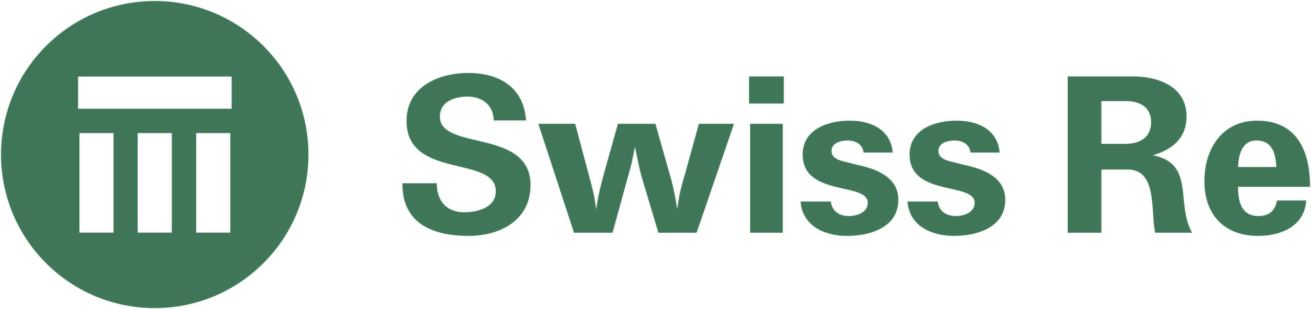 Swiss Re Europe