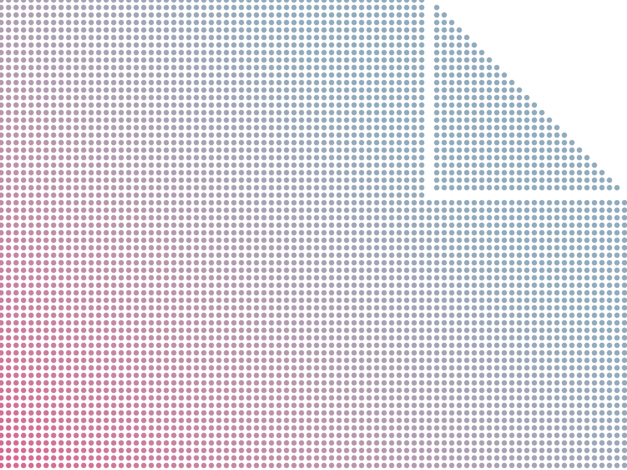 MIGRATION VERS L&rsquo;EMPLOI